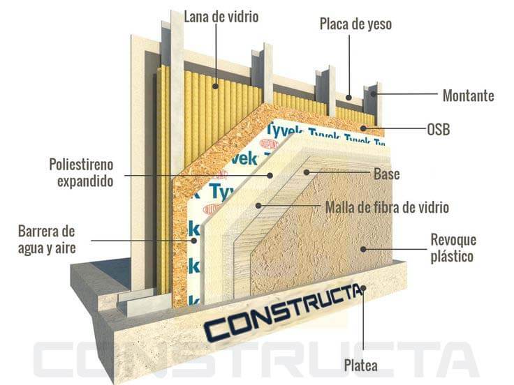 10 Consejos antes de reformar una casa. Revista de arquitectura, interiorismo y decoración. CONSTRUCTA empresa de reformas y construcción en Tarifa y Campo de Gibraltar. Sotogrande, Algeciras, Los Barrios, La Alcaidesa, La Línea de la Concepción, San Roque, Zahara de los Atunes. Reformar y construir hogares, villas chalets, apartamentos, viviendas, locales comerciales, restaurantes, tiendas, bares.