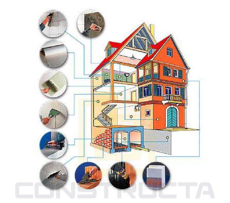 10 Consejos imprescindibles antes de reformar tu hogar. Blog de diseño de interiores arquitectura y decoración. CONSTRUCTA reformas y construcción en Tarifa y Campo de Gibraltar. Sotogrande, Algeciras, Los Barrios, La Alcaidesa, La Línea de la Concepción, San Roque, Zahara de los Atunes. Reformar y construir hogares, villas chalets, apartamentos, viviendas, locales comerciales, restaurantes, tiendas, bares.